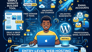 iPage Hosting Service - Entry-Level Web Hosting Plans - Featured Image